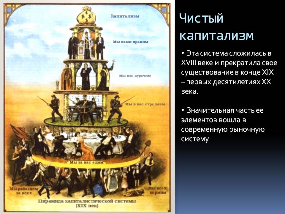 http://русскаяправда.su/0017-017-CHistyj-kapitalizm.jpg
